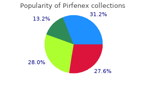 buy discount pirfenex line