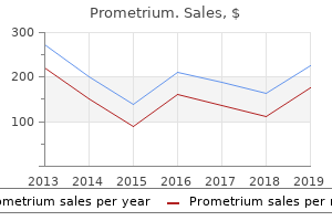 purchase 100mg prometrium with visa