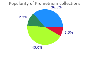 200 mg prometrium for sale