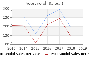 order propranolol 40 mg visa