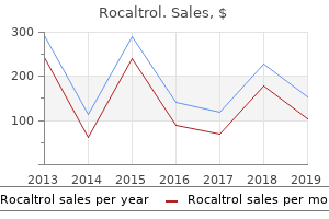 rocaltrol 0.25 mcg lowest price