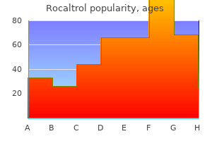 0.25mcg rocaltrol with amex