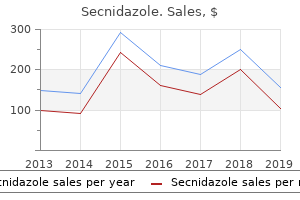 discount secnidazole 500 mg otc