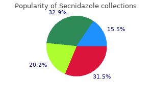 order secnidazole with a visa