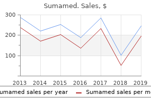 buy 100 mg sumamed amex
