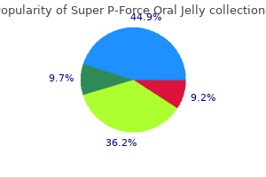 order 160 mg super p-force oral jelly