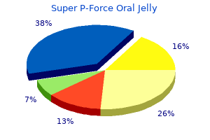 super p-force oral jelly 160mg low price