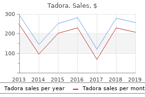 order 20mg tadora mastercard