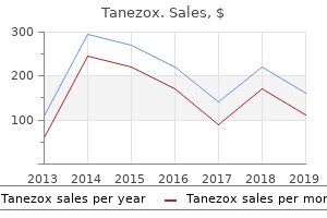 purchase tanezox discount