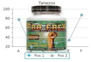 generic tanezox 250mg overnight delivery