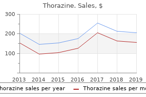 50 mg thorazine fast delivery