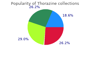 buy genuine thorazine online