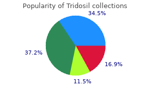 purchase genuine tridosil line