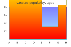 generic vasotec 5mg mastercard
