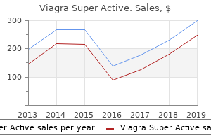 buy 25 mg viagra super active free shipping
