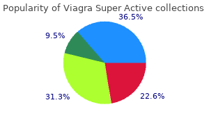 order viagra super active without prescription