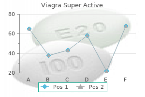 purchase viagra super active us