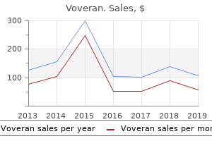 cheap voveran 50 mg mastercard