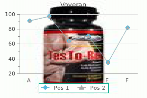 cheap voveran 50 mg on-line