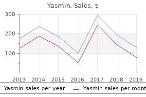 purchase yasmin cheap online
