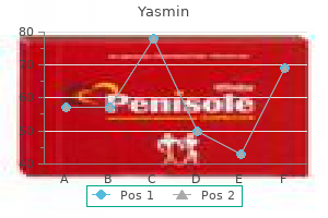 order yasmin 3.03 mg free shipping