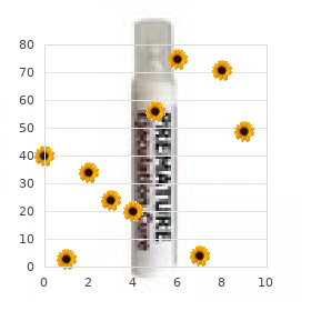 Sensory radicular neuropathy recessive form