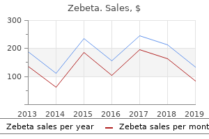 purchase 5mg zebeta amex