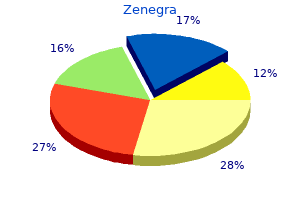 zenegra 100 mg line