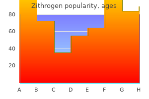 purchase zithrogen 250 mg fast delivery