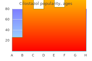 order genuine cilostazol line