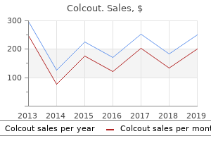 order colcout 0.5mg visa