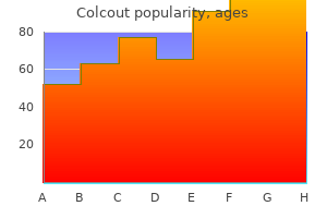 purchase colcout 0.5 mg without a prescription