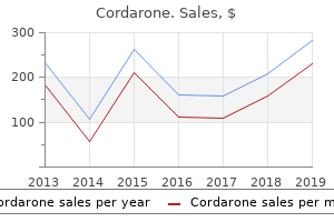 purchase 250 mg cordarone mastercard