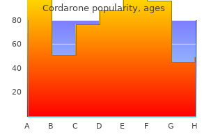 buy discount cordarone 250mg online