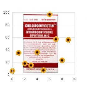 Devriendt Legius Fryns syndrome