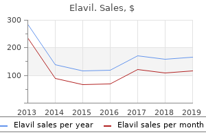 buy 10mg elavil