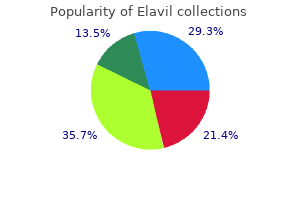 buy elavil online now