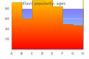 purchase elavil with paypal