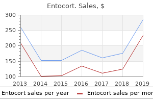 cheap entocort 100 mcg free shipping