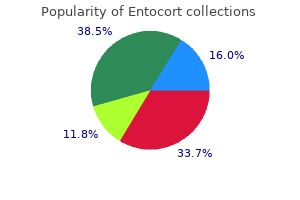 generic entocort 200mcg