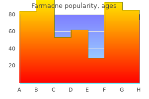 buy generic farmacne pills