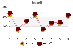 buy flexeril 15 mg online