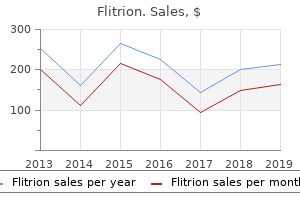 generic flitrion 40mg visa