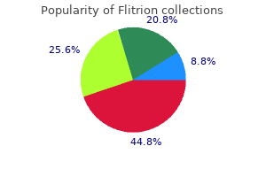 order genuine flitrion line