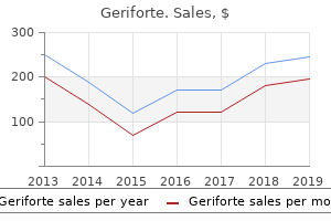 geriforte 100 mg on line