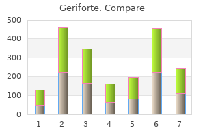effective geriforte 100mg
