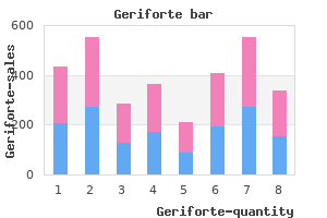 purchase geriforte 100 mg without a prescription