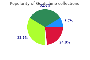 buy goutichine with mastercard