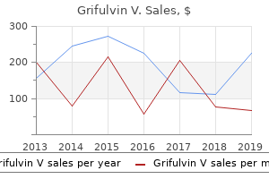 buy grifulvin v now