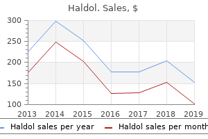 buy haldol online now